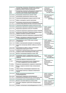 Ежемесячно Эксплуатация и безопасное обслуживание