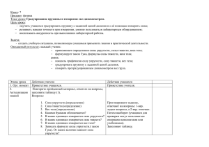 Класс: 7 Предмет: физика Тема урока: Градуирование пружины