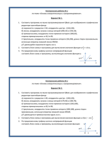 Контрольная работа № 1 по теме «Основы алгоритмизации и программирования».