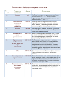 Режим дня будущего первоклассника