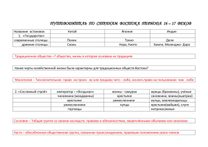 ПУТЕВОДИТЕЛЬ  ПО  СТРАНАМ  ВОСТОКА  ПЕРИОДА ...