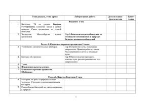 Вводное Тема раздела, тема  урока Лабораторная работа Дата по плану /