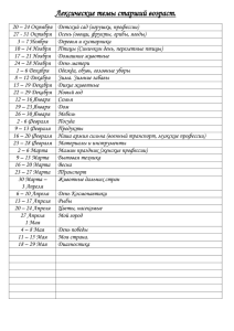 Лексические темы - МБДОУ детский сад №173