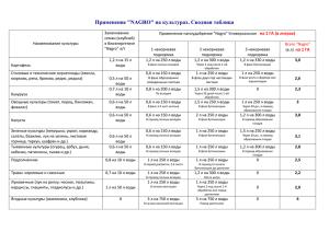 Применение "NAGRO" на культурах. Сводная таблица