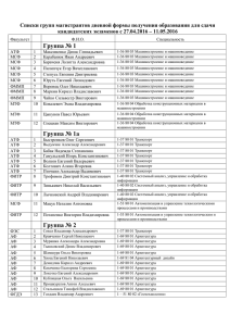 Списки групп магистрантов дневной формы получения