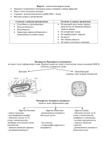 Вирусы – Сходство с живыми организмами Отличие от живых организмов