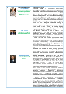 ФОТО ИмяФамилияДолжность Информация о спикере