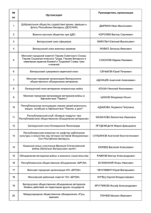 пп Организация Руководитель организации 1 Добровольное