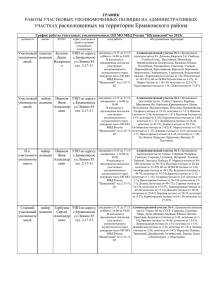 расположенных на территории Ермаковского района РАБОТЫ УЧАСТКОВЫХ УПОЛНОМОЧЕННЫХ ПОЛИЦИИ НА АДМИНИСТРАТИВНЫХ УЧАСТКАХ ГРАФИК