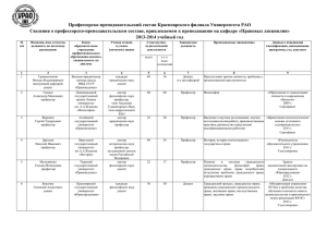 Персональный состав работников кафедры «Правовых дисциплин