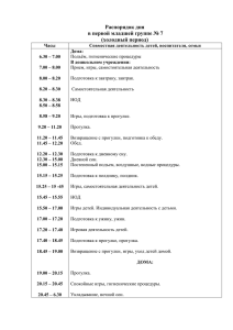 Распорядок дня в первой младшей группе № 7 (холодный период)