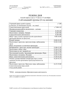 на теплый период - Отдел образования Кировского района