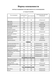 Нормы освещенности по ISO 8995