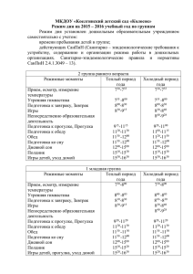 Режим дня на 2015 – 2016 учебный год по группам