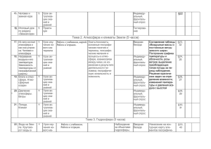15. Человек и земная кора 1 Урок актуализации знаний и умений