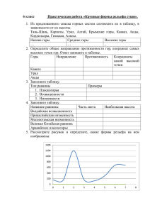 6 класс Практическая работа «Крупные формы рельефа суши».