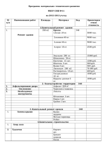 Программа материально
