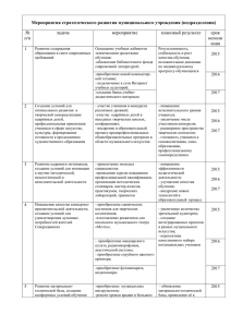 Мероприятия стратегического развития муниципального