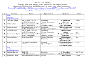 Список участников и порядок выступлений I Брянского