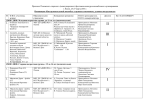 Инструментальный ансамбль - Псковский областной колледж