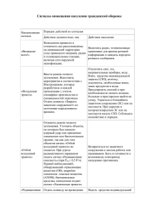 Сигналы оповещения населения гражданской обороны