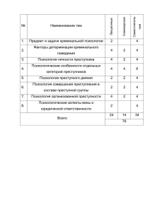 Наименование тем Лекционные Семинарские Самостоятель