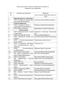 Список рассылки к письму департамента ценового и тарифного регулирования №