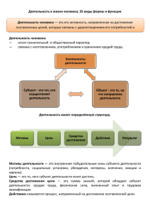 Деятельность в жизни человека. Её виды формы и функции  Деятельность человека