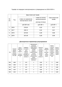 3.14. Информация о тарифах по передаче электроэнергии и