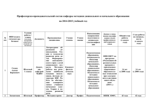 Профессорско-преподавательский состав кафедры методики дошкольного и начального образования