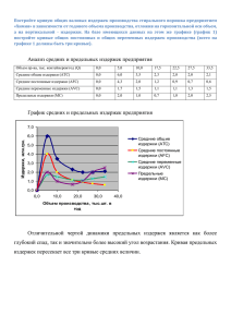 Постройте кривую общих валовых издержек производства