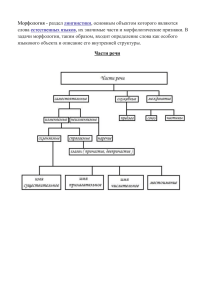 Морфология -  , задачи морфологии, таким образом, входит определение слова как особого