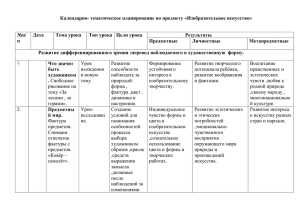 Календарно- тематическое планирование по предмету «Изобразительное искусство»  №п/ Дата