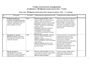 Планирование 7 класс ИЗО