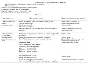 Конспект НОД «Конструирование по замыслу» Методы и приемы: