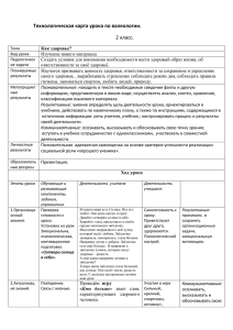 Технологическая карта урока по валеологии. 2 класс.