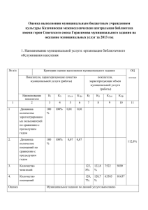 Оценка выполнения муниципальным бюджетным учреждением