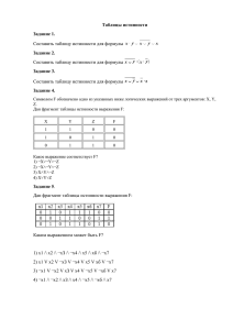 Таблицы истинности Задание 1. Составить таблицу истинности