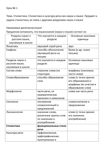 Урок1-2 10класс русск.яз