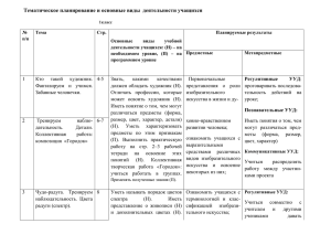 Тематическое планирование и основные виды  деятельности учащихся