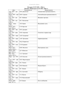 vk.com/solve_history История СССР 1953 – 1964 гг. Таблица