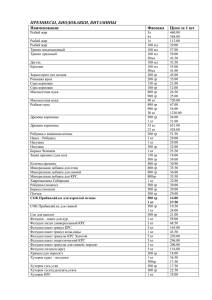 ПРЕМИКСЫ, БИОДОБАВКИ, ВИТАМИНЫ Наименование