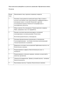 Номер Наименование темы, перечень издаваемых вопросов темы