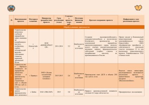 Планируемые проекты