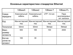 Основные характеристики стандартов Ethernet 10Base5 10Base2 10Base-T