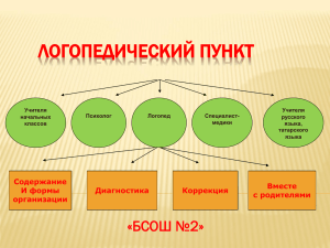 ЛОГОПЕДИЧЕСКИЙ ПУНКТ «БСОШ №2» Содержание Вместе