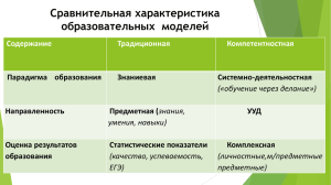 Презентация по ФГОС