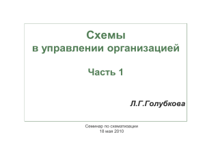 Схемы в управлении организацией Часть 1