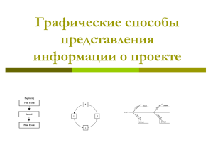 Графические способы представления информации о проекте