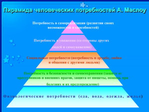 Пирамида человеческих потребностей А. Маслоу